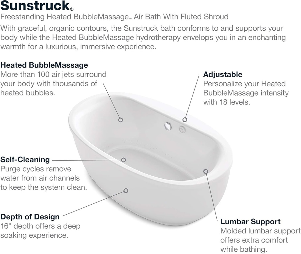 kohler-k-1967-gh-0-sunstruck-bathtub-whi-4.jpg