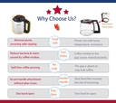 14-cup-coffee-maker-carafe-replacement-c-3.jpg