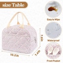 cotton-quilted-insulated-lunch-bag-cute--4.jpg