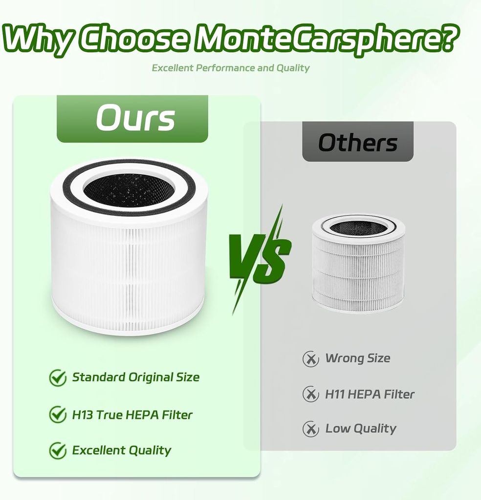 core-300-replacement-filter-2-pack-h13-g-6.jpg