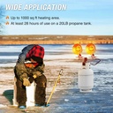 propane-heater-outdoor-30000-btu-double--6.jpg