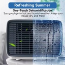 compact-280w-portable-air-conditioner----4.jpg