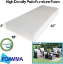 foamma-high-density-outdoor-cushion-repl-2.jpg