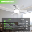 socket-ceiling-fan-light-with-remote-and-6.jpg