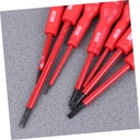 7pcs-insulated-screwdriver-ergonomic-man-3.jpg