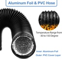 dryer-vent-hose-kit-for-tight-spaces-90--3.jpg