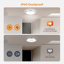 blnan-led-flush-mount-ceiling-light-fixt-4.jpg
