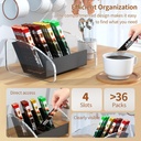 niubee-acrylic-coffee-station-organizer--3.jpg