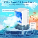 portable-air-conditioner3-in-1-evaporati-3.jpg
