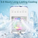 portable-evaporative-air-cooler-air-cond-3.jpg