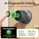 ghome-smart-fingerprint-door-lock-4-in-1-3.jpg