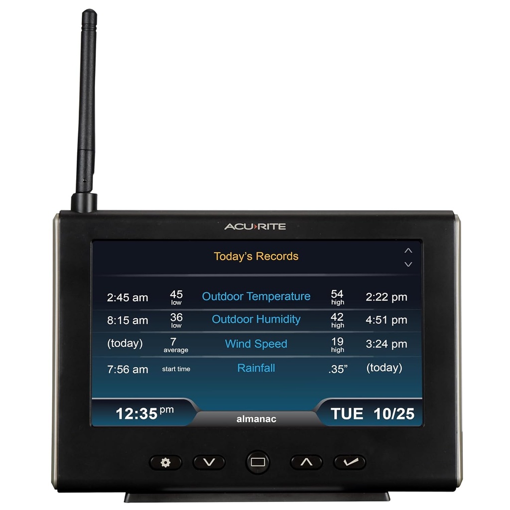 acurite-iris-weather-station-with-rain-g-5.jpg