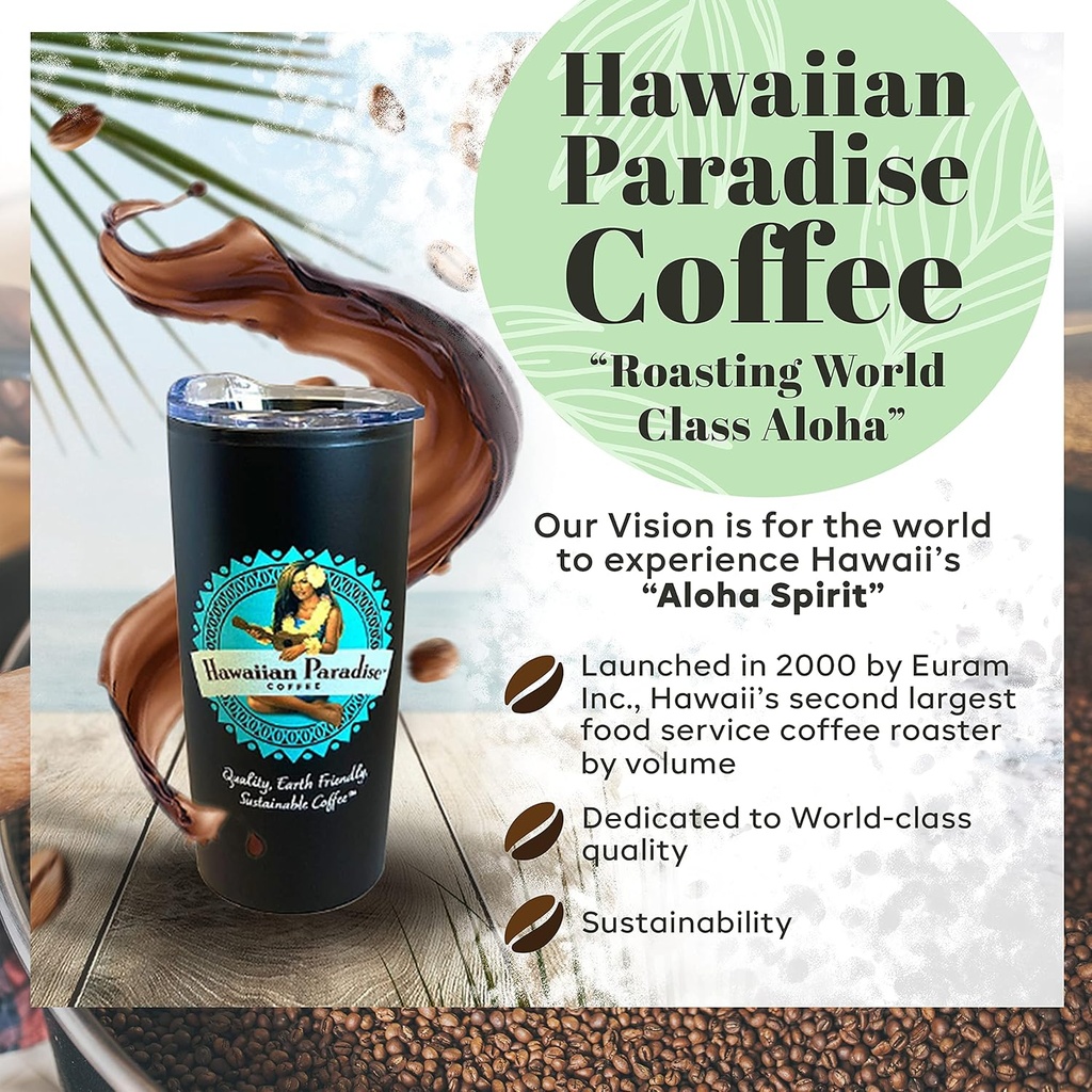 hawaiian-paradise-coffee-10-hawaiian-roa-5.jpg
