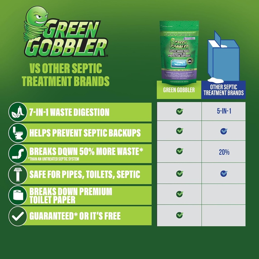 green-gobbler-septic-tank-treatment-pack-5.jpg