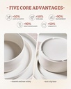 famiware-porcelain-dinnerware-set-12-pie-6.jpg