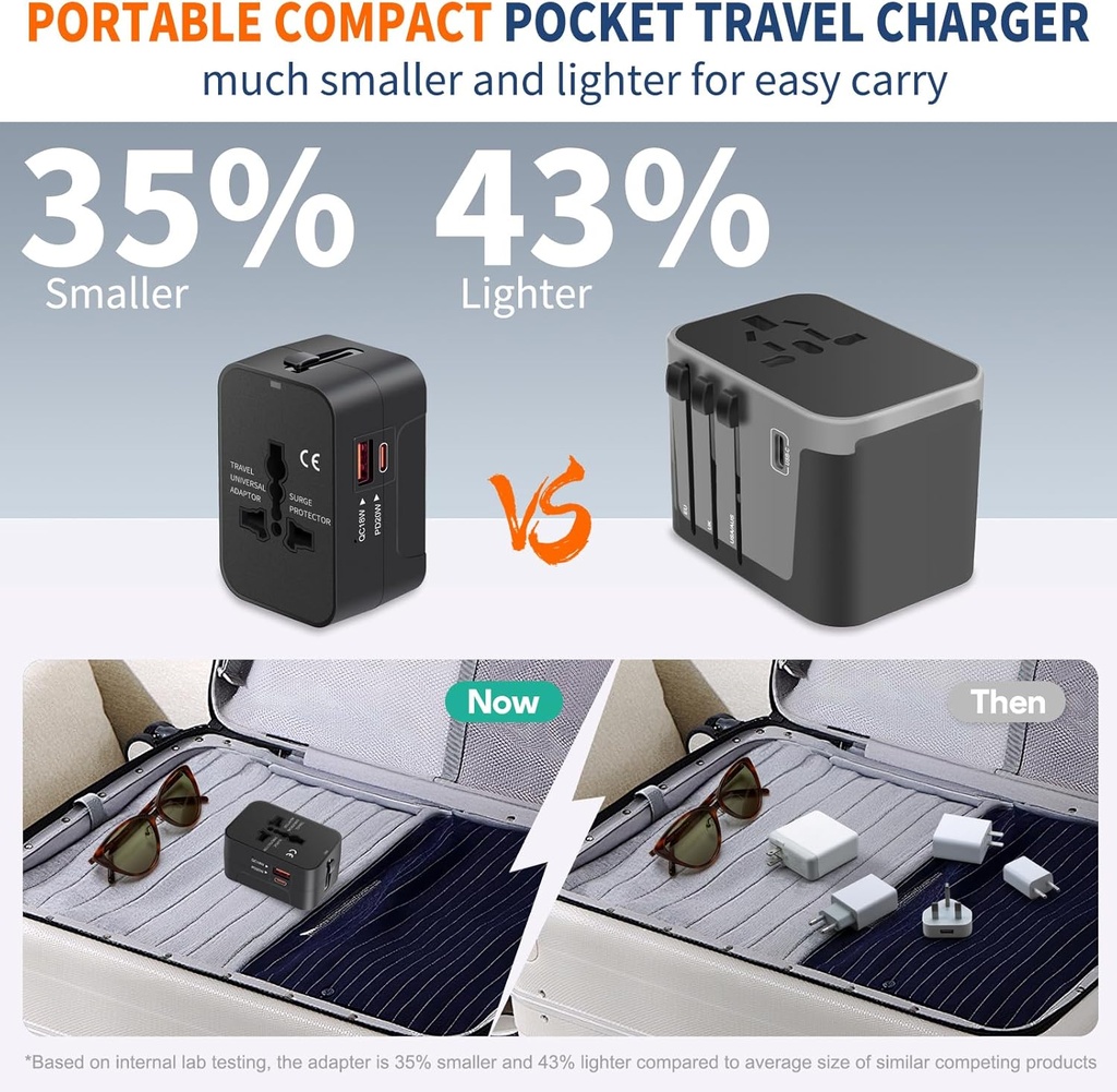 travel-adapter-usb-c-universal-all-in-on-5.jpg