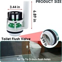 toilet-flush-valve-replacement-parts-com-3.jpg