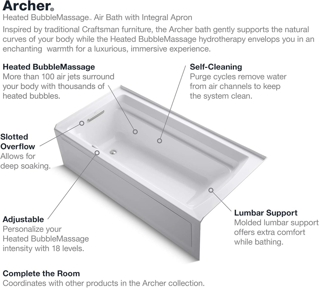 kohler-k-1122-ghla-0-archer-bathtub-whit-3.jpg