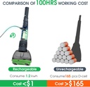 3-in-1-rechargeable-pool-spa-hot-tub-vac-6.jpg