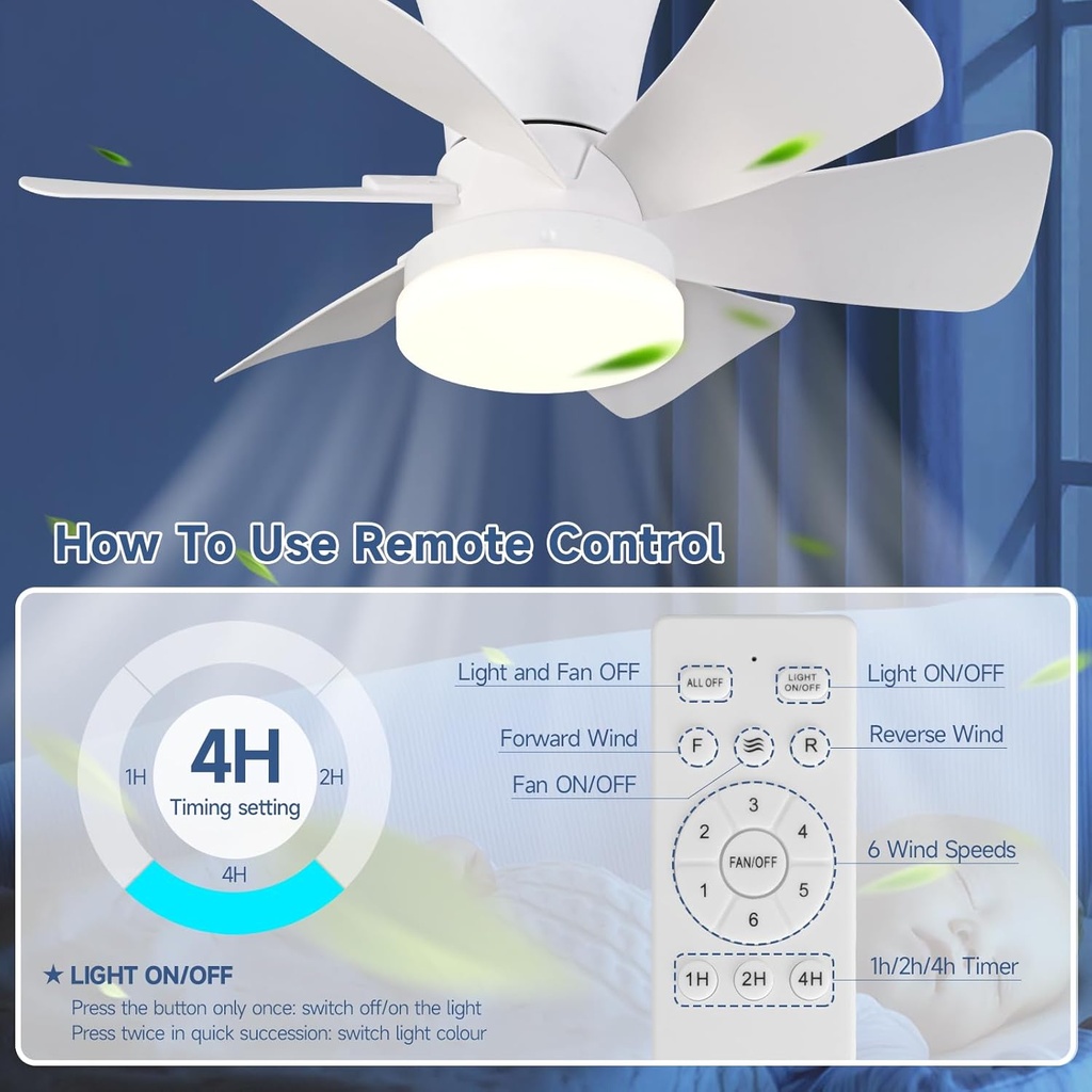 ceiling-fans-with-lights-22-inch-low-pro-5.jpg