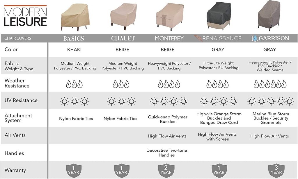 modern-leisure-basics-patio-chair-cover--4.jpg