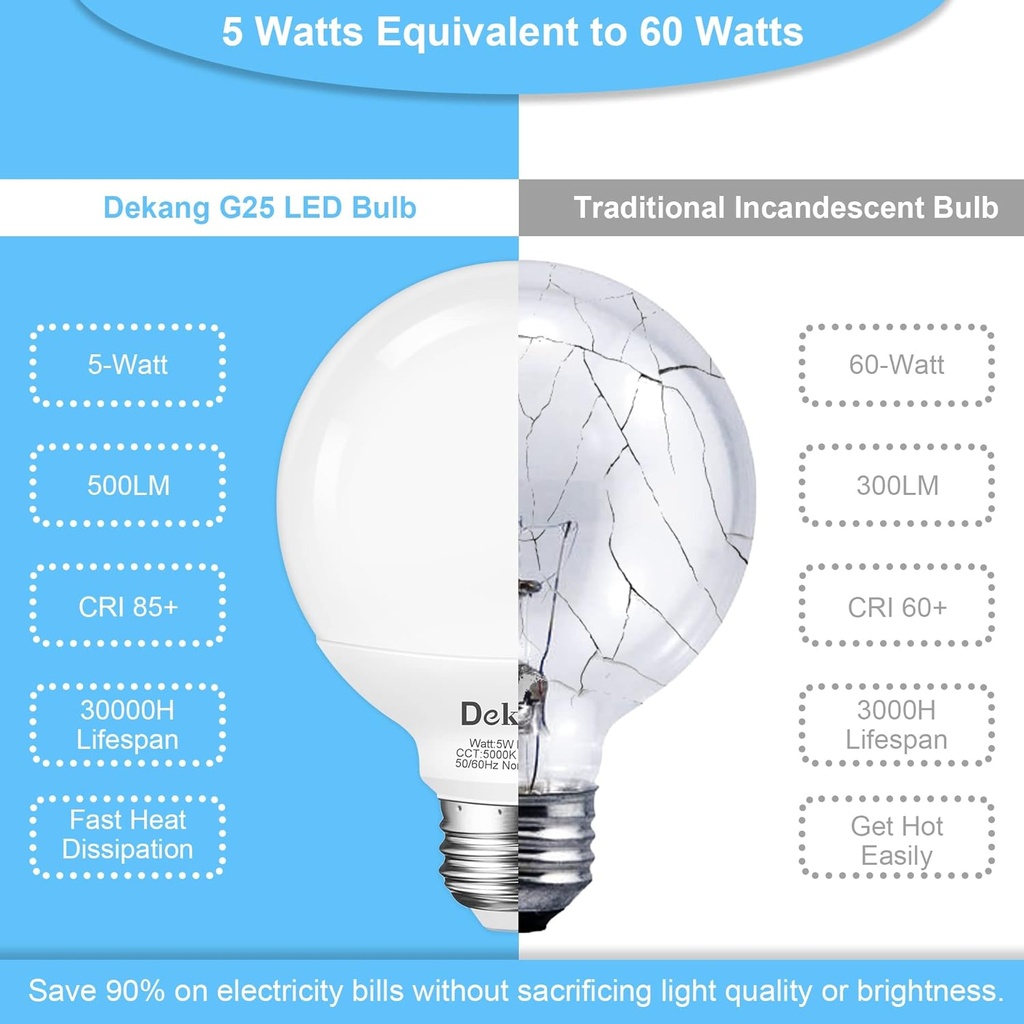 8-pack-g25-led-globe-light-bulbs-for-bat-4.jpg