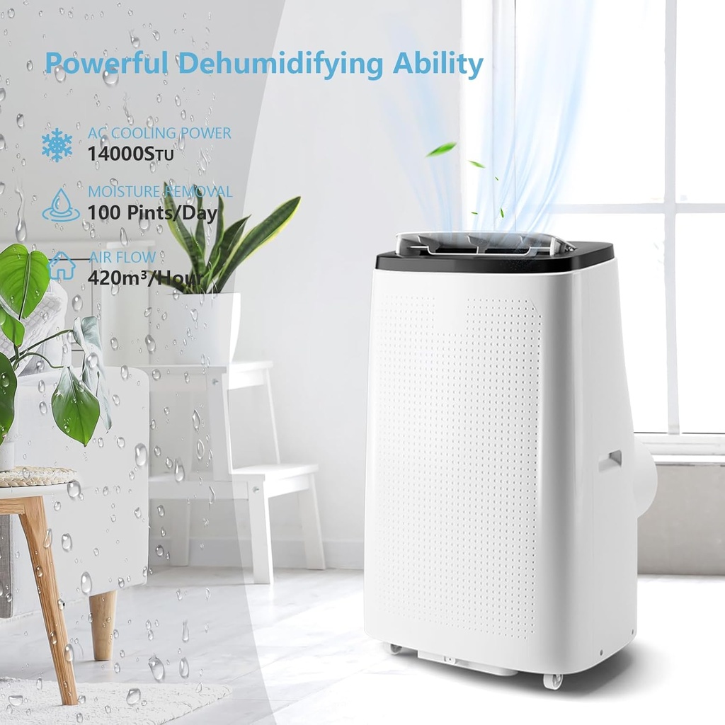 portable-air-conditioner-14000-btu-cools-2.jpg