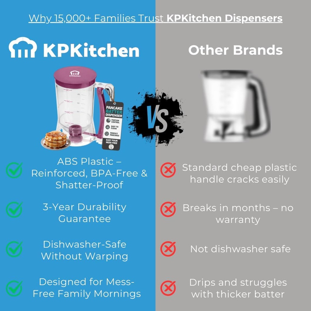 kpkitchen-pancake-batter-dispenser---kit-2.jpg
