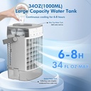 portable-air-conditioners-1000ml-portabl-5.jpg