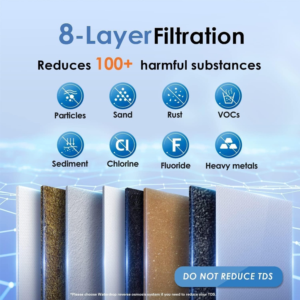 waterdrop-tsa-8-layer-under-sink-water-f-2.jpg