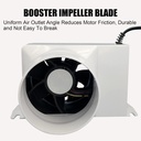 3-inch-inline-duct-fan-12v-7w-extractor--3.jpg