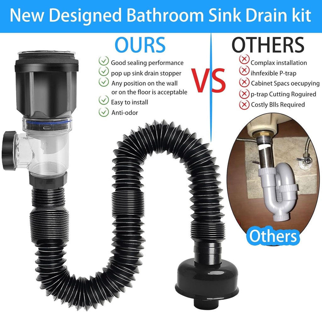 bathroom-sink-drain-kit-blackthat-can-be-4.jpg