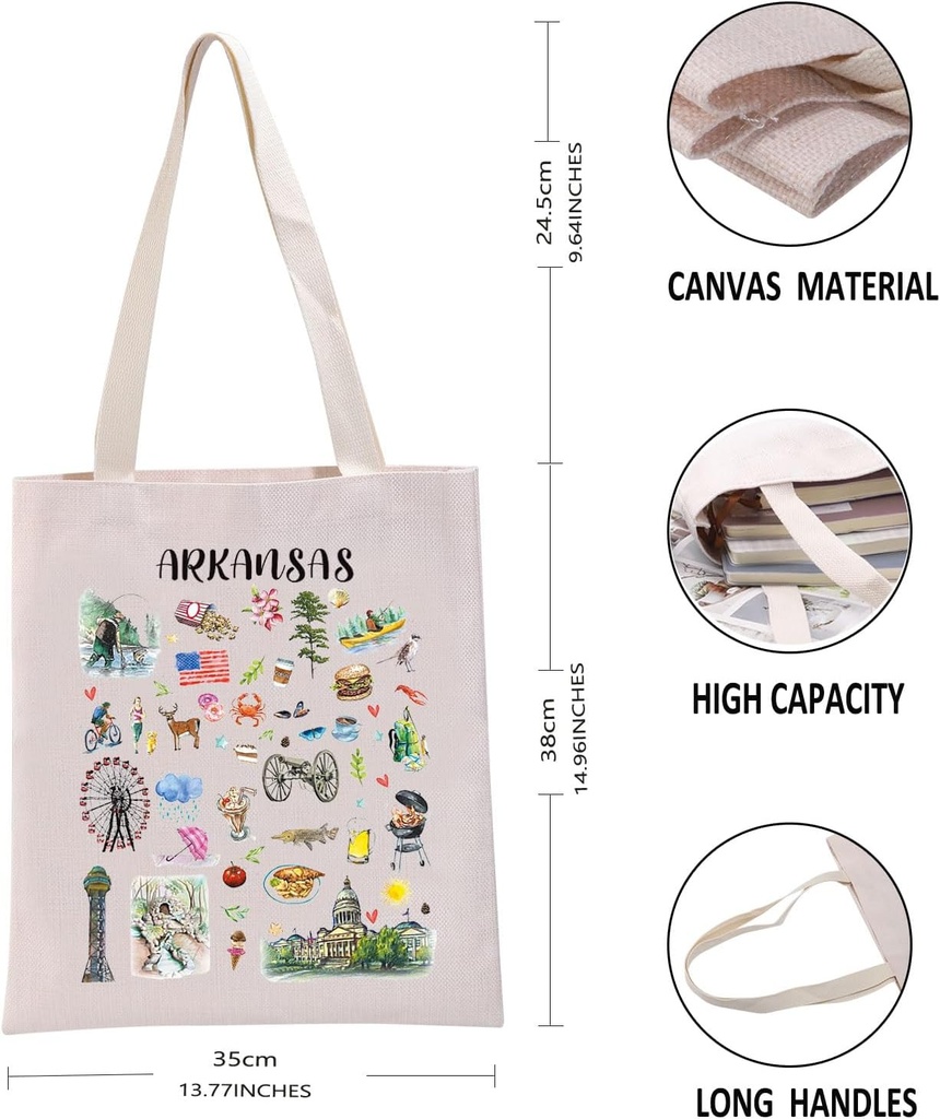 g2tup-arkansas-state-souvenirs-gift-arka-3.jpg