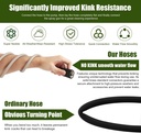 pressure-washer-hose-for-ryobi-power-was-5.jpg