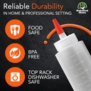 2-pack-plastic-squeeze-bottles-for-sauce-3.jpg