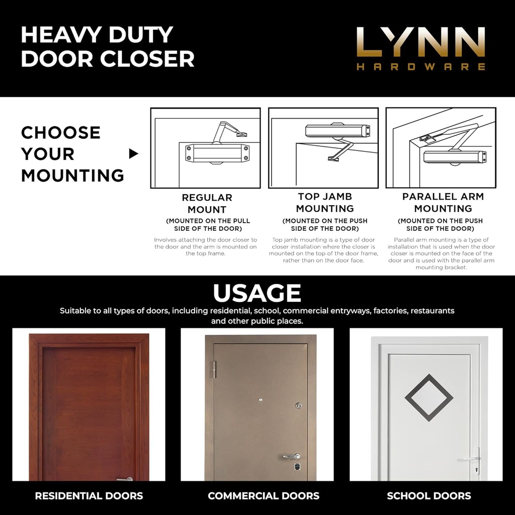 lynn-hardware-heavy-duty-commercial-door-2.jpg