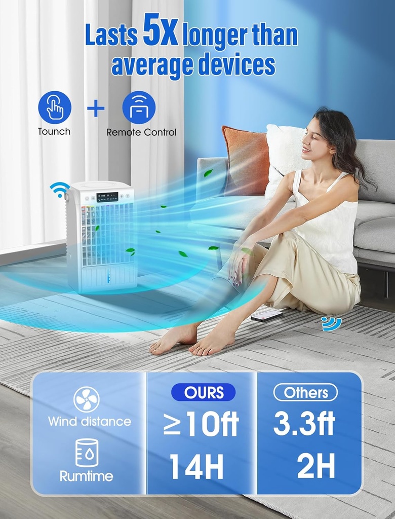 portable-air-conditioners-fanjyew-ai-eva-3.jpg