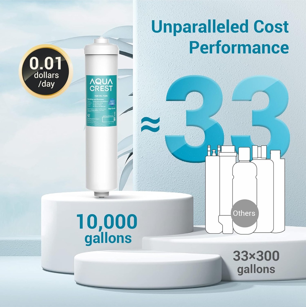 aquacrest-in-line-water-filter-for-refri-6.jpg