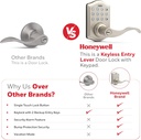 honeywell-safes-door-locks---keyless-ent-6.jpg