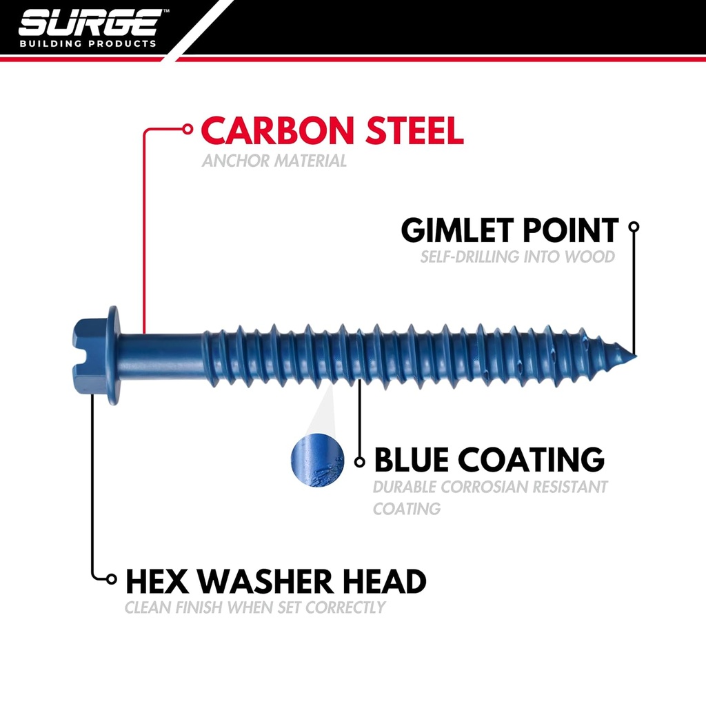 surge-bp---14-x-2-14-hex-head-blue-concr-3.jpg