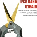 piranha-pruner-trimming-scissors-garden--5.jpg