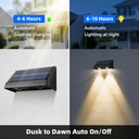 solar-lights-3000k-warm-white-downlights-2.jpg