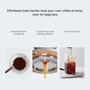 metal-pour-over-coffee-dripper-reusable--5.jpg