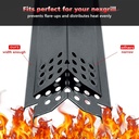 uniflasy-grill-replacement-parts-for-hom-3.jpg
