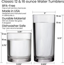 us-acrylic-classic-clear-plastic-reusabl-5.jpg