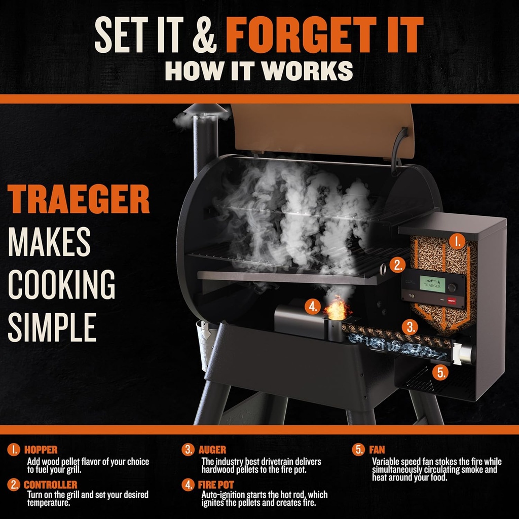 traeger-grills-pro-575-wood-pellet-grill-3.jpg