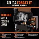 traeger-grills-pro-575-wood-pellet-grill-3.jpg