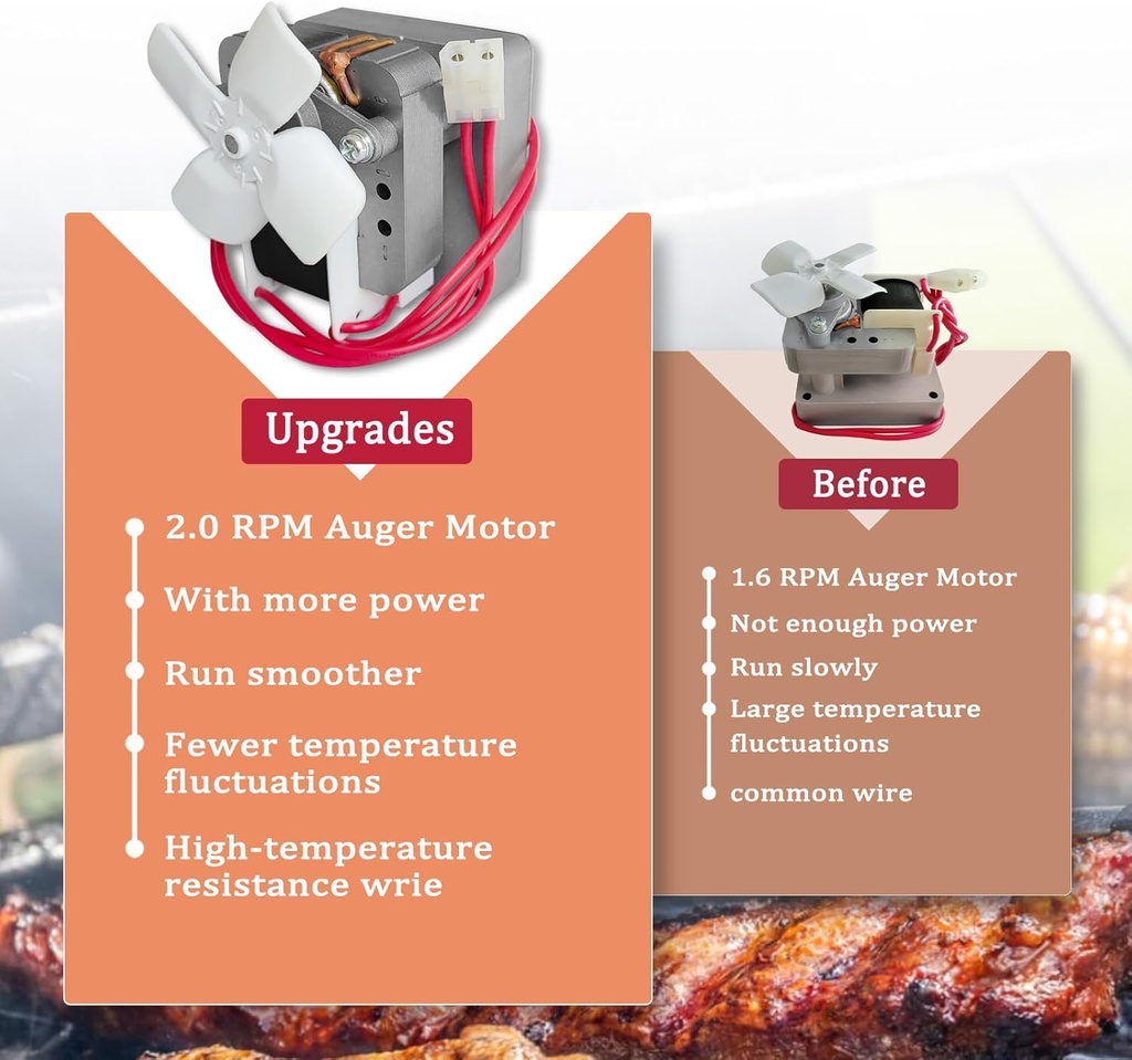 20rpm-auger-motor-parts-compatible-with--2.jpg