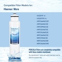 hx2017fr-ahx2017f-a-water-filter-compati-3.jpg