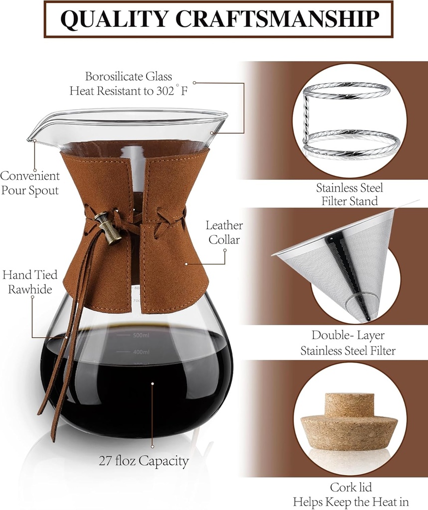 pour-over-coffee-maker-with-double-layer-6.jpg